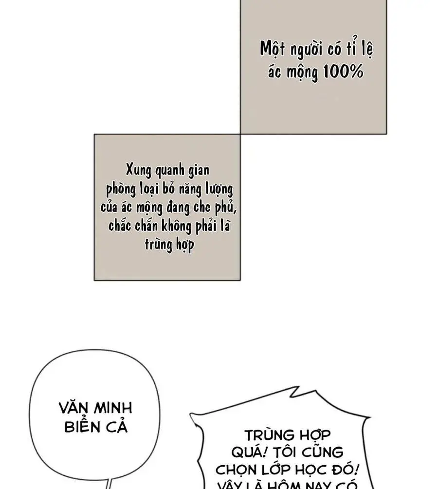Cẩn Thận Bị Mộng Ma Ăn Mất Đó! Nettruyen ZZZ Chương 3 Page 23